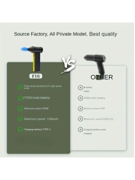 130000RPM Portable Turbo Jet Blower - 4-Speed Wireless Dust Blower | 200W USB-C Charging | Handheld Cooling Turbo Fan, Suitable for Dust, Snow, Camping, Personal Cooling